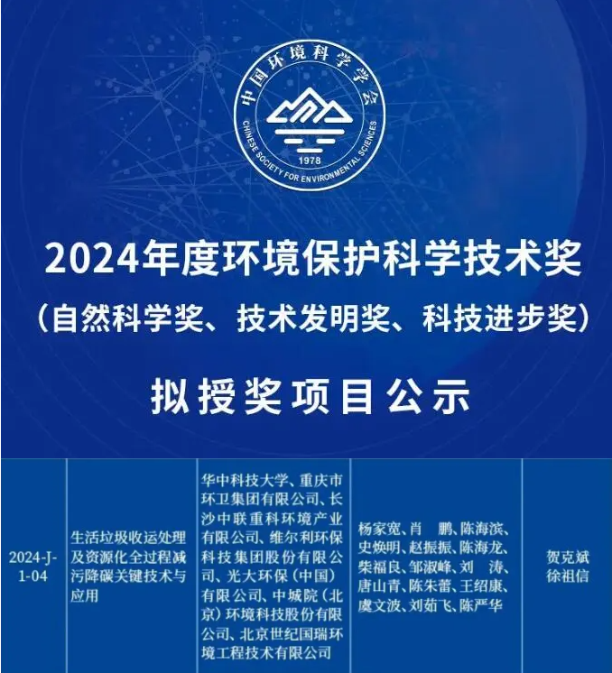 喜获科技进步一等奖！upay钱包官网环境引领生活垃圾减污降碳新技术